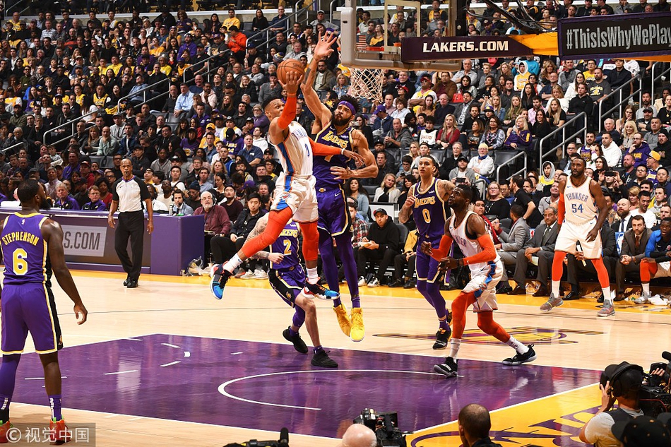 团队实力与 团队实力与