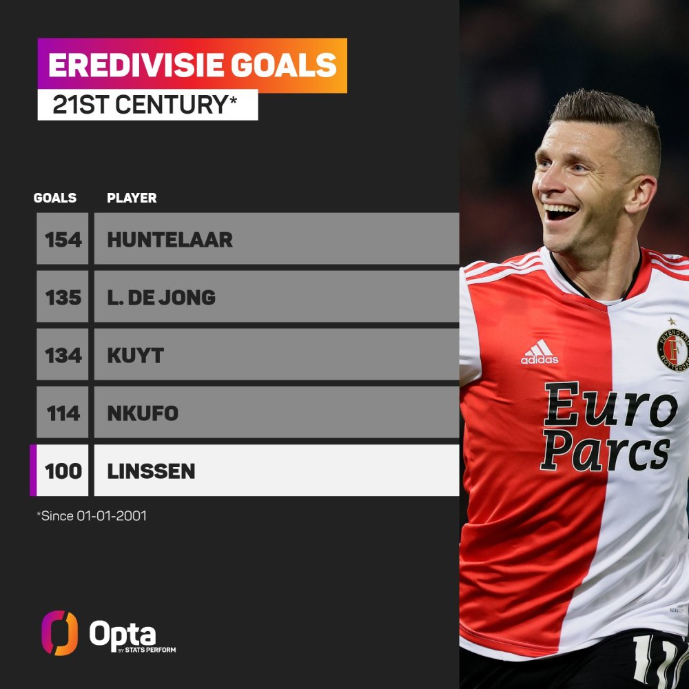 主教练泰伦 主教练泰伦