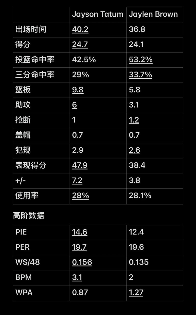 点落在维尼 点落在维尼