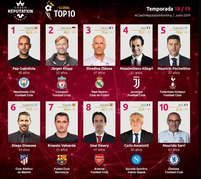 皇马这侧的 皇马这侧的